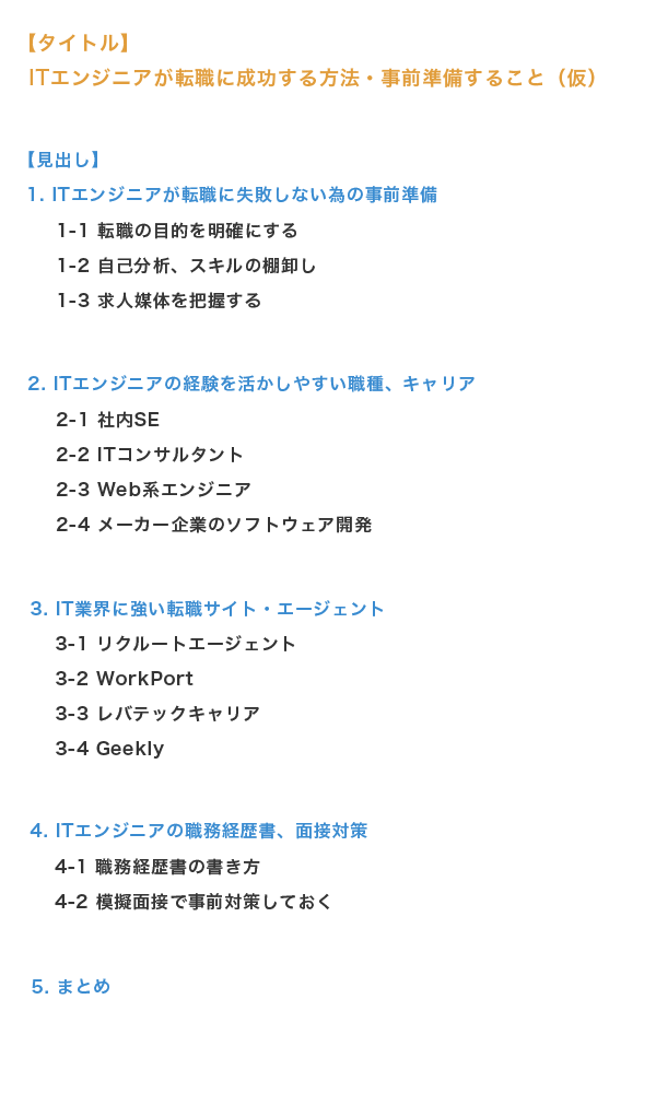 SEO 記事構成 サンプル